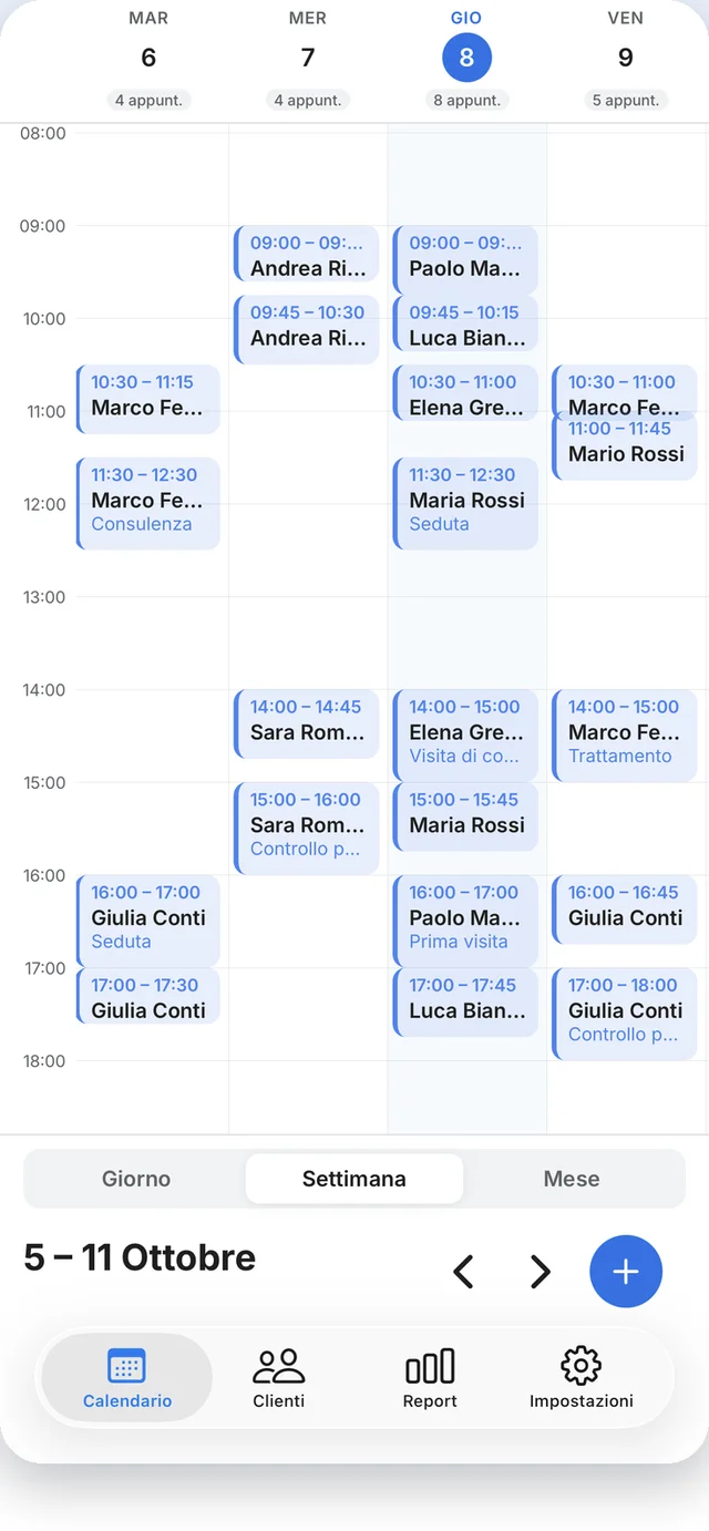 Agenda con una colonna per professionista